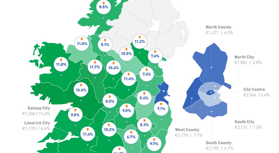 Czynsze w górę w całej Irlandii