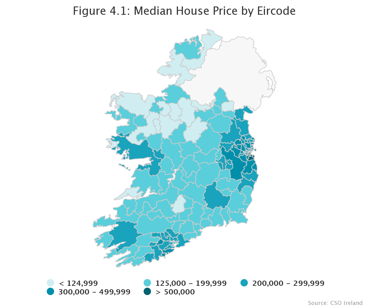 Najtańsze domy w Irlandii według kodów pocztowych